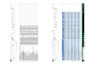 clean format merge and split excel data